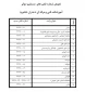 شماره تلفن های جدید آموزشکده فنی وحرفه ای دختران شاهرود