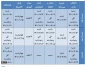تقویم آموزشی 1401-1400