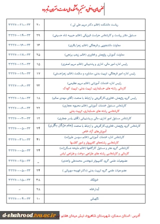 جدید ترین تلفن های دانشکده