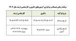برنامه زمانی ثبت نام و برگزاری آزمون‌های کارشناسی ارشد و دکتری 1406 2