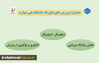 جشنواره ورزش های فناورانه دانشگاه ملی مهارت  
