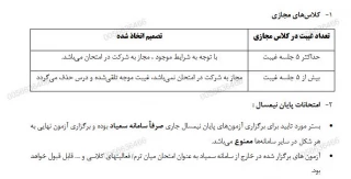 آزمون #مجازی ۰۴۲ اطلاعیه بسیار مهم آزمون‌های مجازی نیم‌سال دوم سال تحصیلی ۴۰۴/۴۰۵ موضوع بخشنامه ۵۰۳۹ #دانشجویان #مدرسان #همکاران ۱