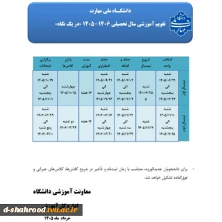 تقویم آموزشی سال تحصیلی ۱۴۰۵/۱۴۰۶

کاربرد:
آشنایی با آغاز و پایان فرایندهای مختلف آموزشی مرتبط با دانشجویان از جمله:

آغاز و پایان نیم‌سال تحصیلی، انتخاب واحد، حذف و اضافه، برگزاری کلاس‌ها و آزمون‌ها