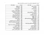 لیست رشته های مسابقات ملی مهارت سال 405